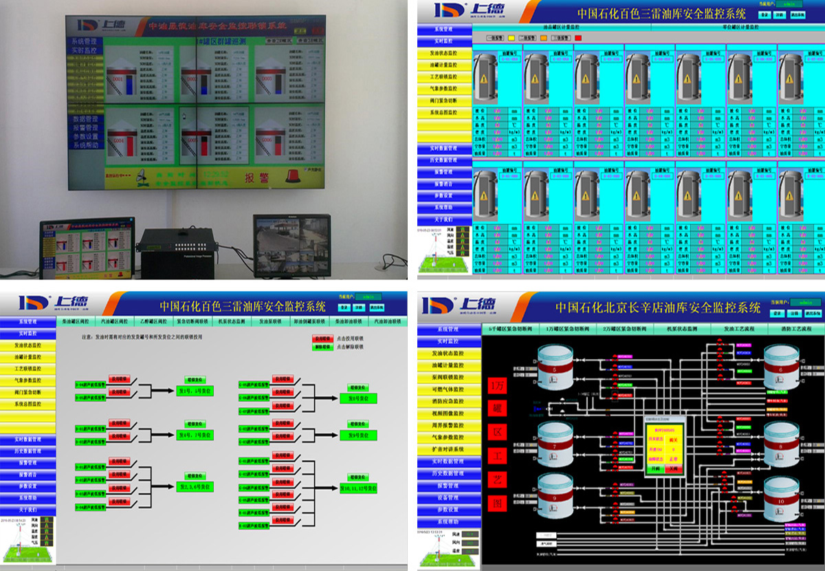 液位監(jiān)控及安全聯(lián)鎖系統(tǒng)